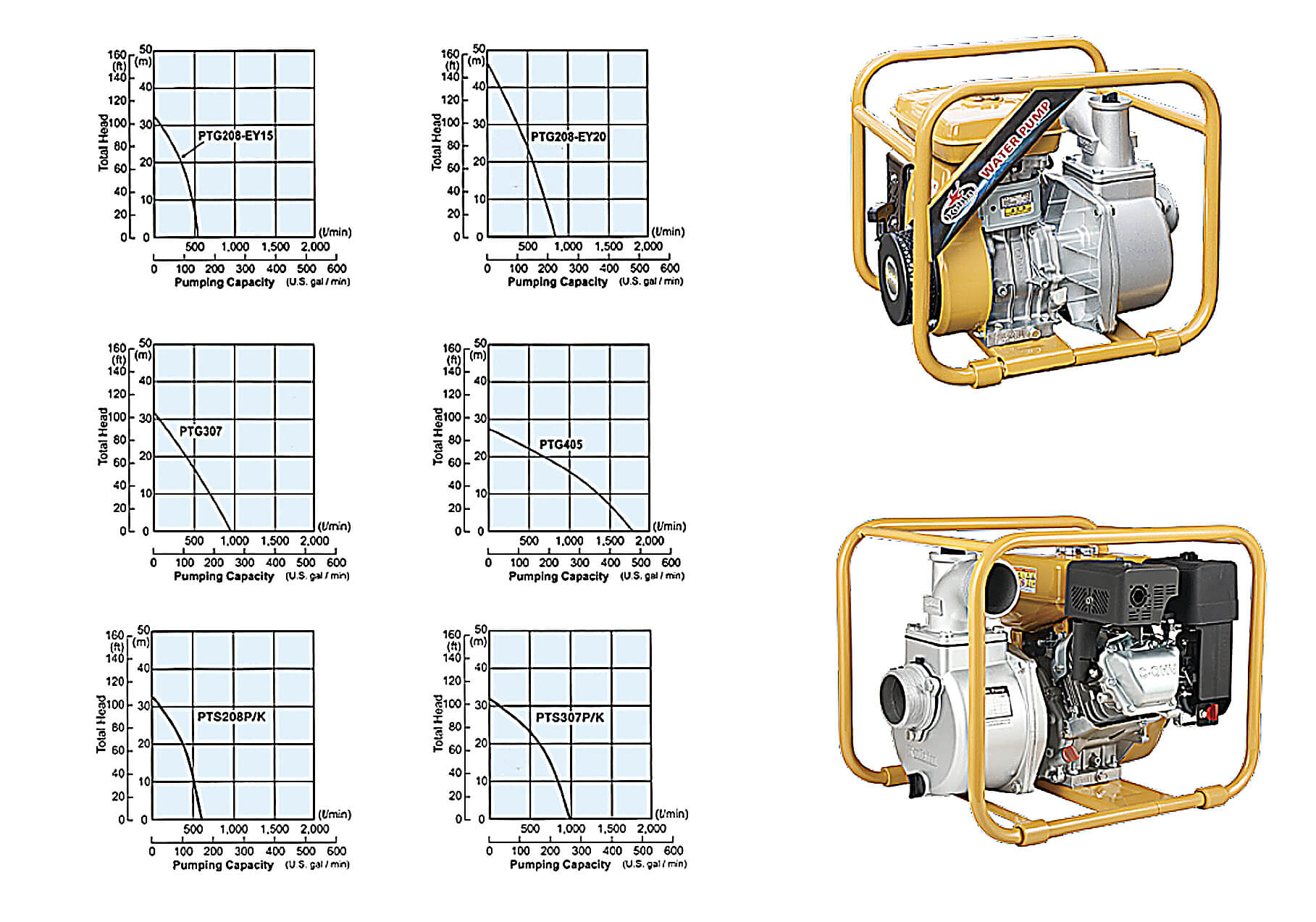 robin-gasoline-clean-water-pump-performance-curve robin-gasoline-clean-water-pump-performance-curve